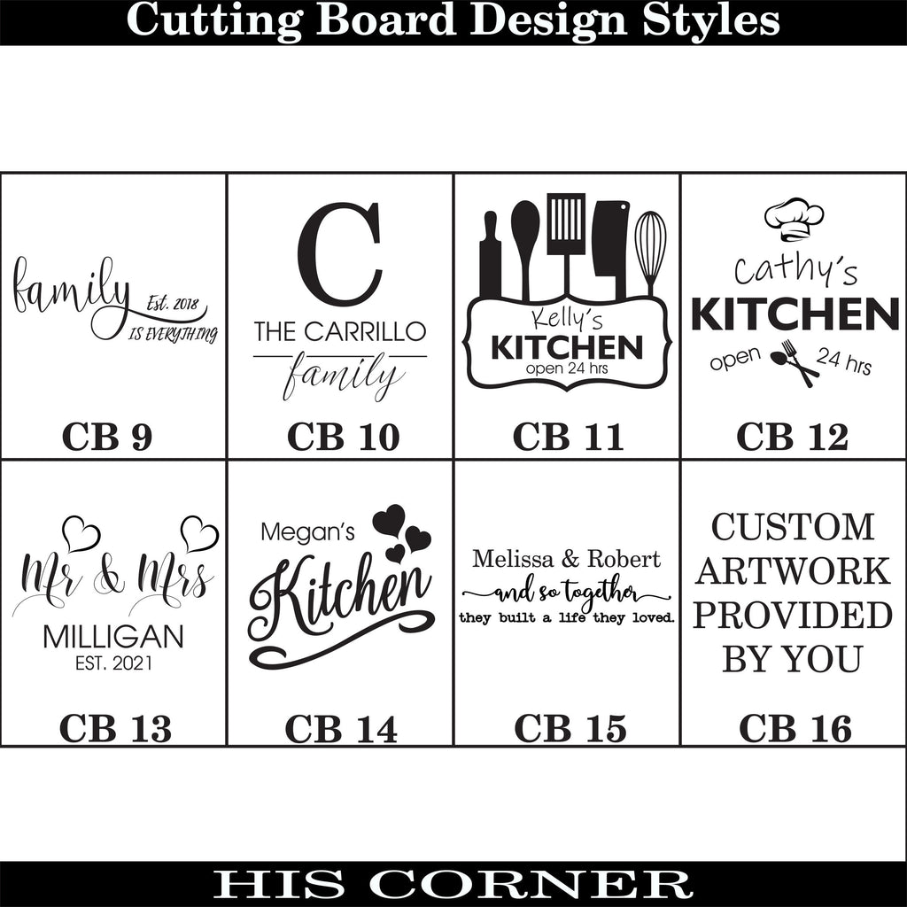 Personalized Birthday for Mom