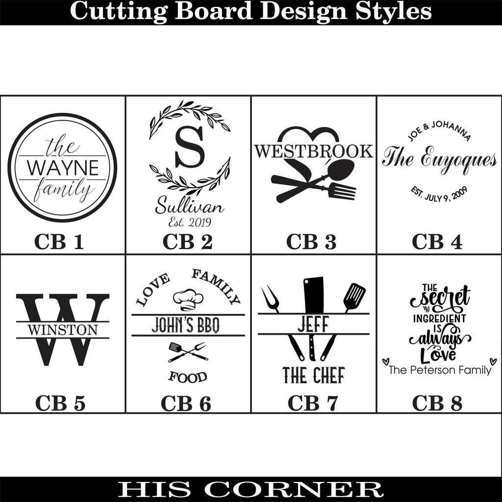 Personalized Birthday for Mom